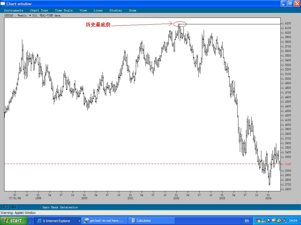 History of CADUSD.JPG